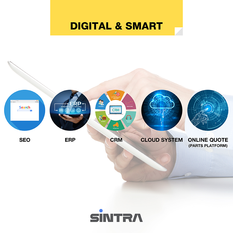 At Sintra Middle East we strive to implement the best Software and Digital Tools to provide an unparalleled support to our Customers!