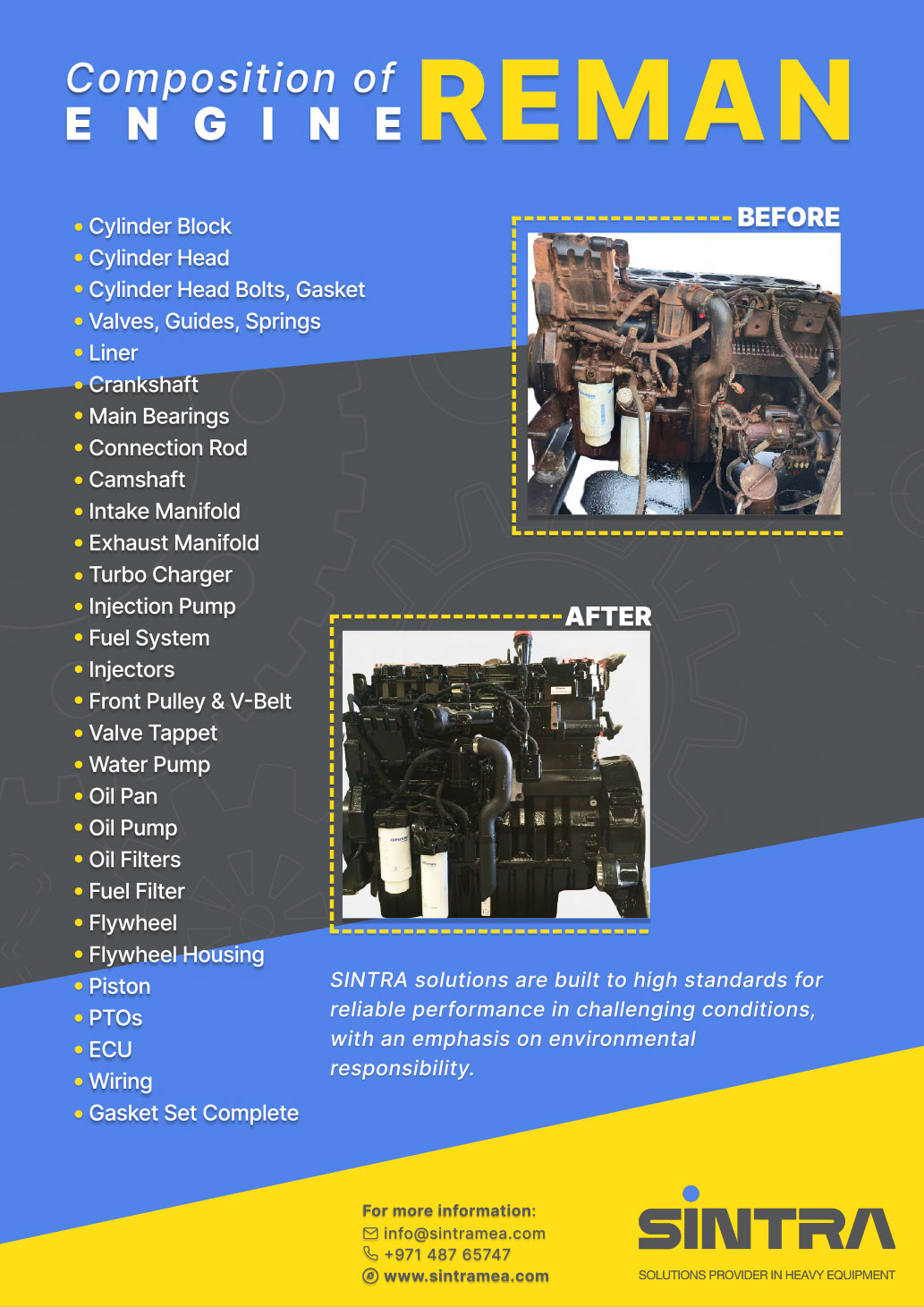 Unique offers on Remanufactured Engines